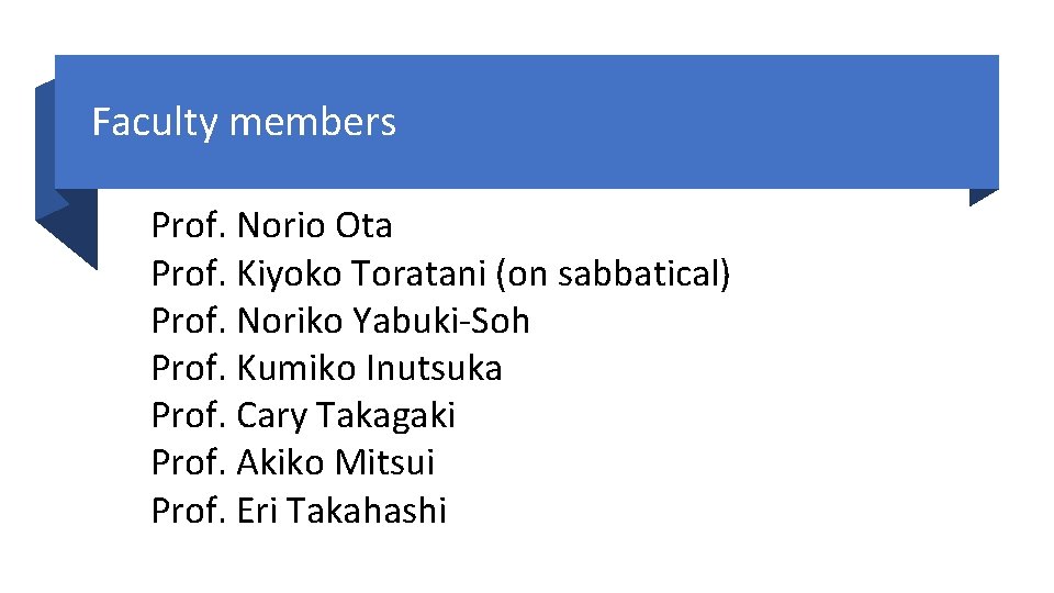 Faculty members Prof. Norio Ota Prof. Kiyoko Toratani (on sabbatical) Prof. Noriko Yabuki-Soh Prof.