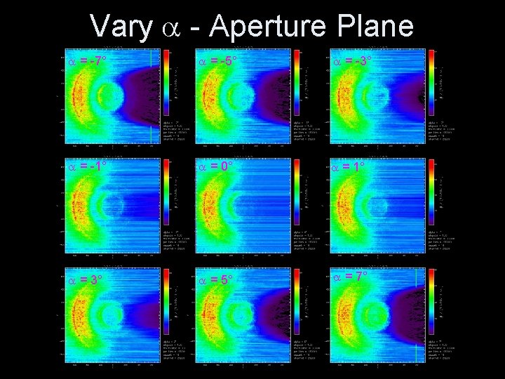 Vary - Aperture Plane = -7° = -5° = -3° = -1° = 0°