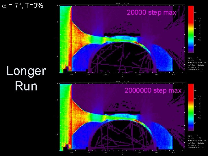  =-7°, T=0% Longer Run 20000 step max 2000000 step max 