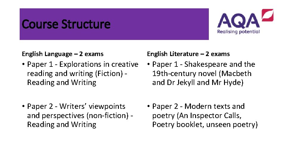 Course Structure English Language – 2 exams English Literature – 2 exams • Paper