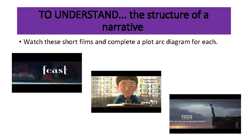 TO UNDERSTAND. . . the structure of a narrative • Watch these short films