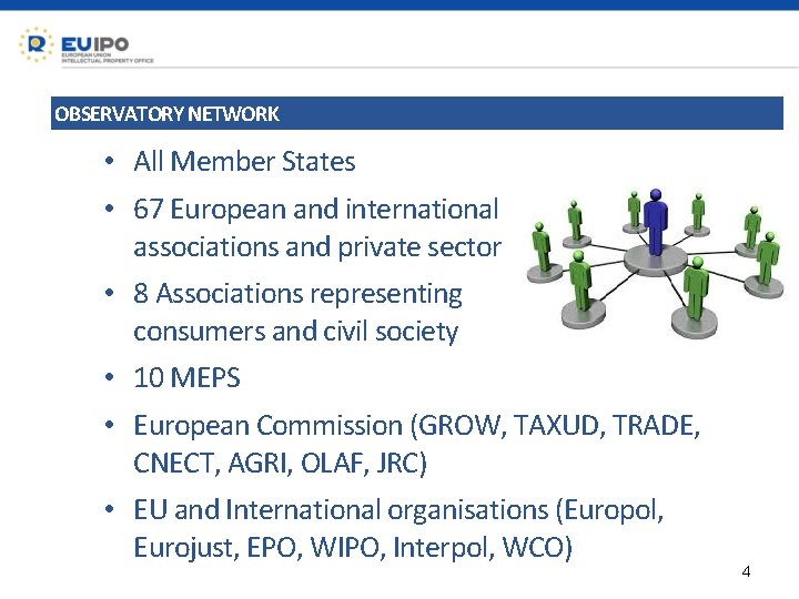 OBSERVATORY NETWORK • All Member States • 67 European and international associations and private