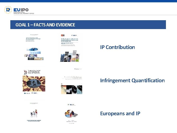 GOAL 1 – FACTS AND EVIDENCE IP Contribution Infringement Quantification Europeans and IP 