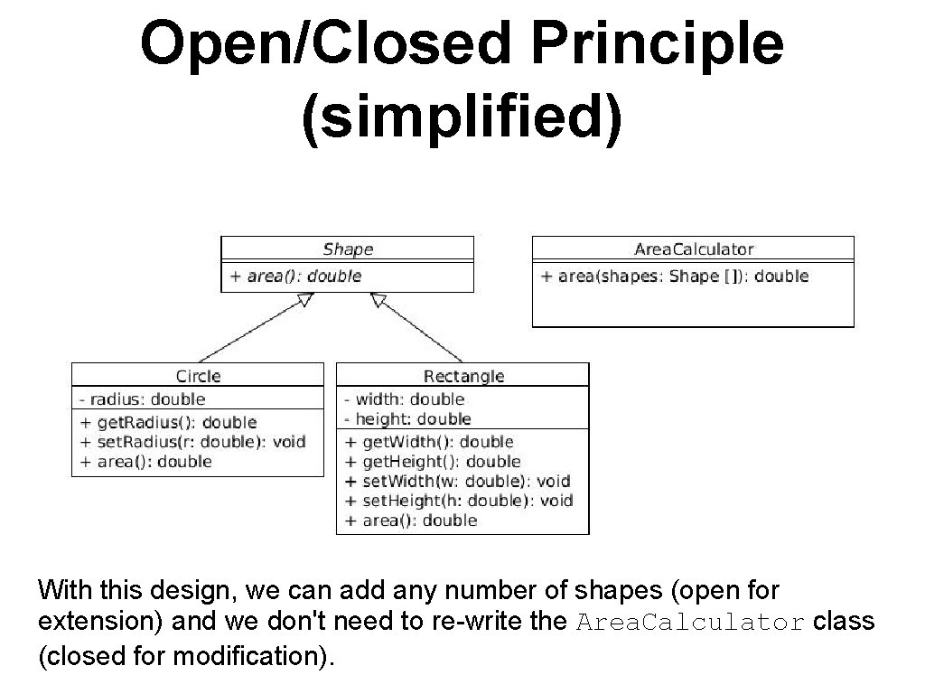 Open/Closed Principle (simplified) With this design, we can add any number of shapes (open