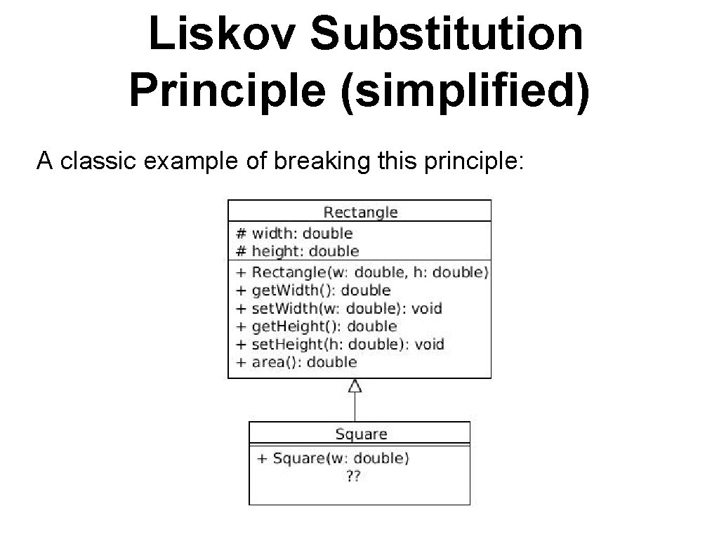 Liskov Substitution Principle (simplified) A classic example of breaking this principle: 