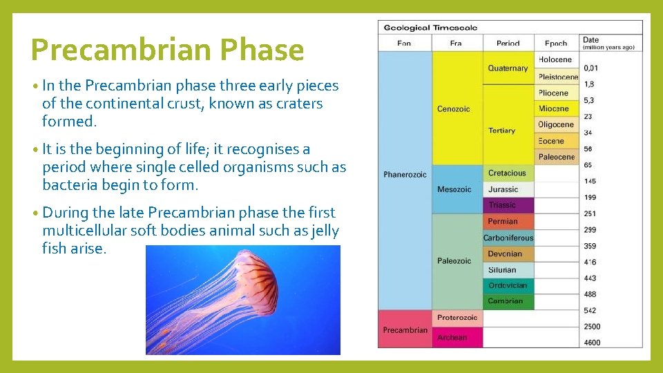 Precambrian Phase • In the Precambrian phase three early pieces of the continental crust,