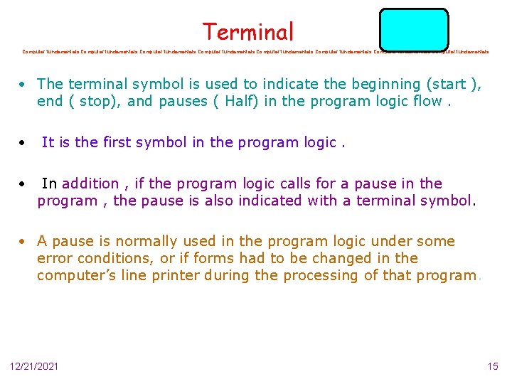 Terminal Computer fundamentals Computer fundamentals • The terminal symbol is used to indicate the