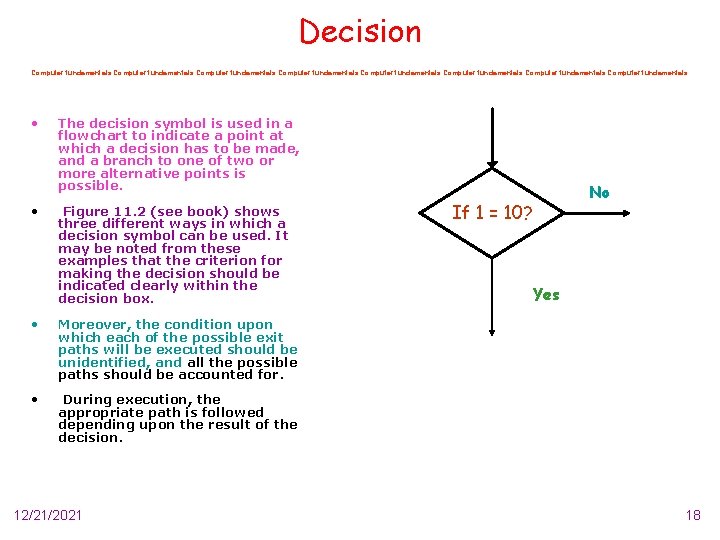 Decision Computer fundamentals Computer fundamentals • • The decision symbol is used in a
