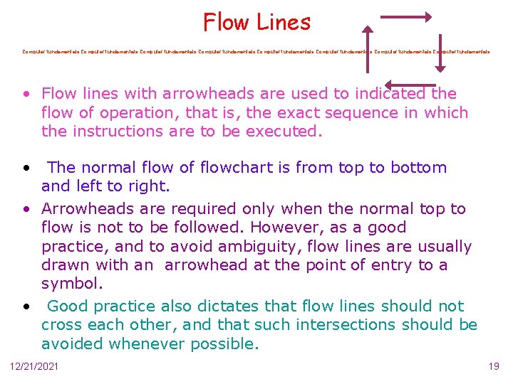 Flow Lines Computer fundamentals Computer fundamentals • Flow lines with arrowheads are used to