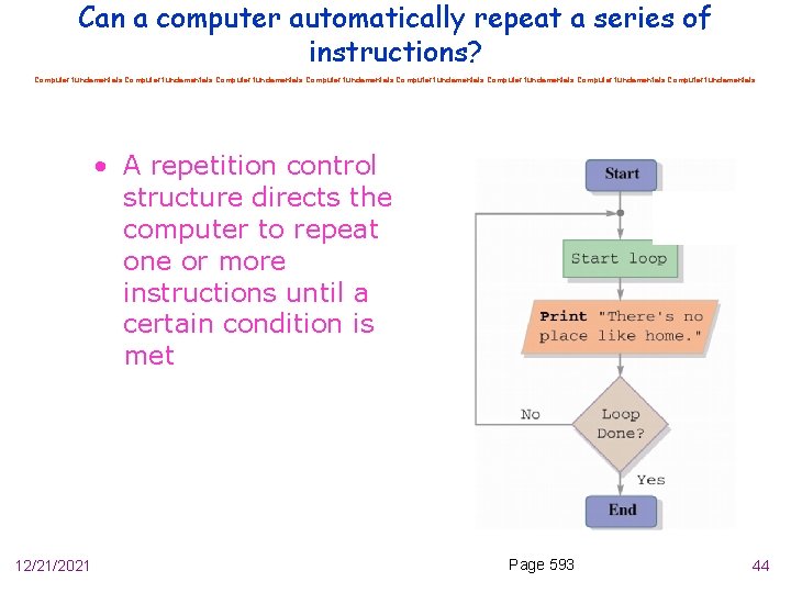 Can a computer automatically repeat a series of instructions? Computer fundamentals Computer fundamentals •