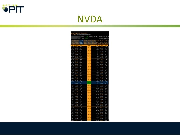 NVDA 