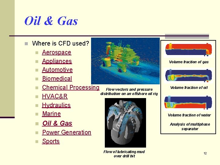 Oil & Gas n Where is CFD used? n Aerospace Appliances Automotive Biomedical Chemical