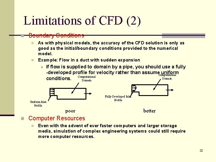 Limitations of CFD (2) n Boundary Conditions n n As with physical models, the