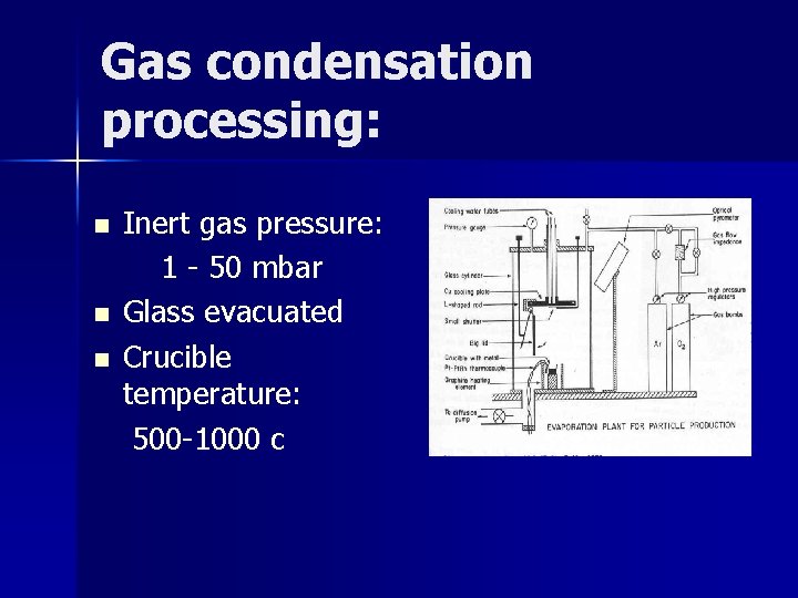 Gas condensation processing: n n n Inert gas pressure: 1 - 50 mbar Glass