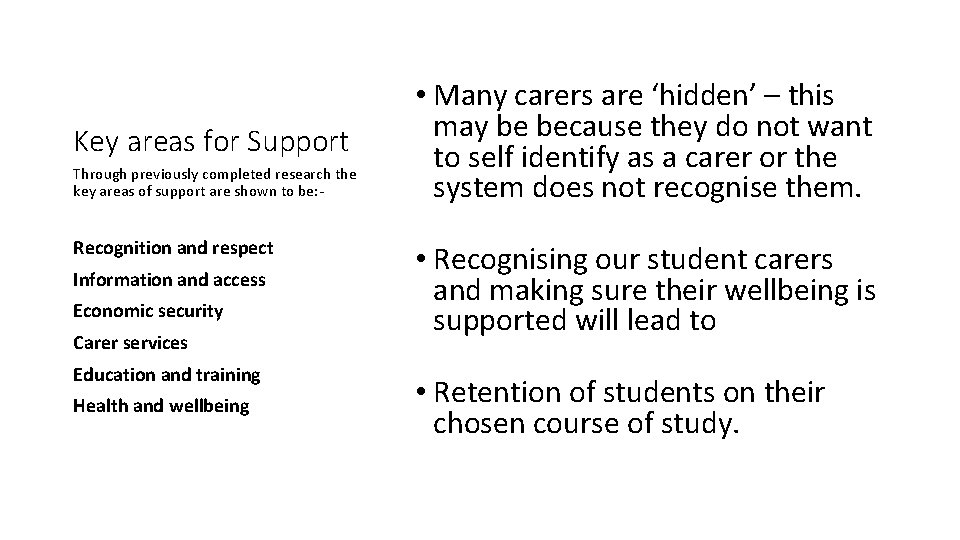 Key areas for Support Through previously completed research the key areas of support are
