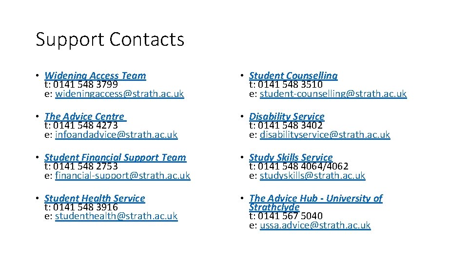 Support Contacts • Widening Access Team t: 0141 548 3799 e: wideningaccess@strath. ac. uk