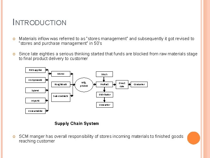 INTRODUCTION Materials inflow was referred to as “stores management” and subsequently it got revised