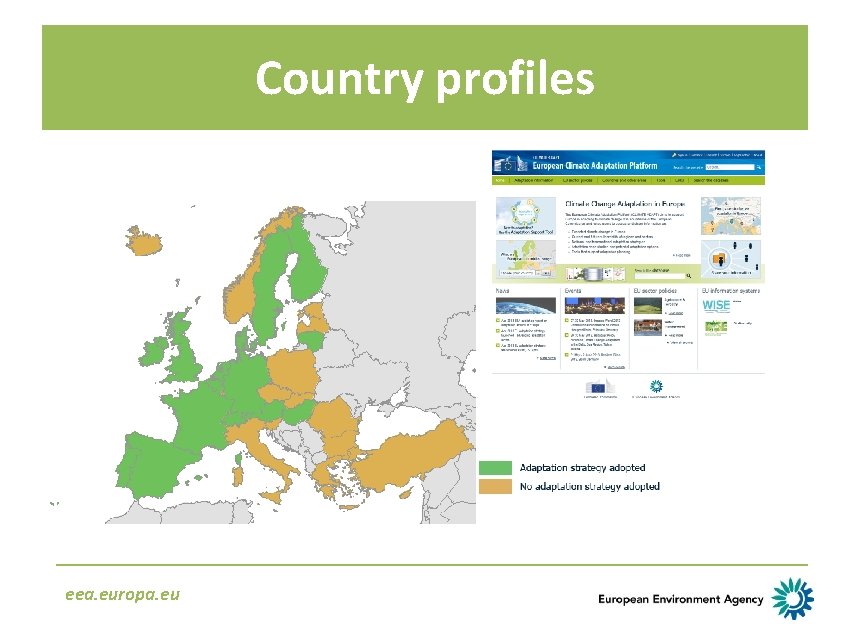 Country profiles eea. europa. eu 