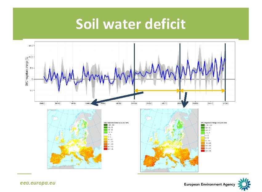 Soil water deficit eea. europa. eu 