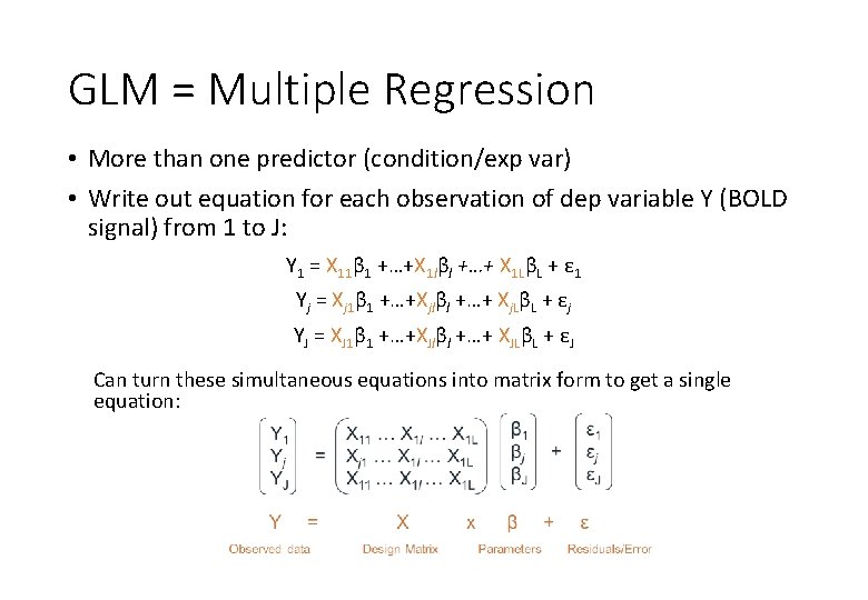GLM = Multiple Regression • More than one predictor (condition/exp var) • Write out