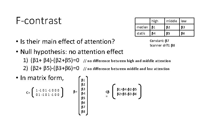 F-contrast high • Is their main effect of attention? • Null hypothesis: no attention