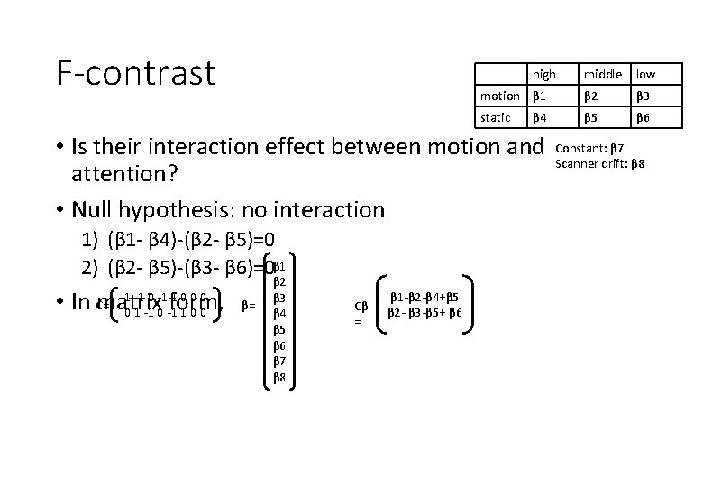 F-contrast high middle low motion β 1 β 2 β 3 static β 5