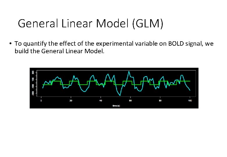 General Linear Model (GLM) • To quantify the effect of the experimental variable on