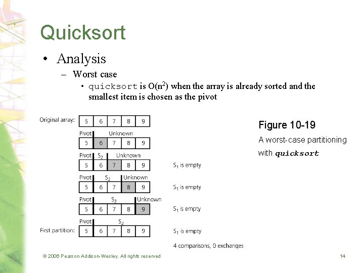 Quicksort • Analysis – Worst case • quicksort is O(n 2) when the array