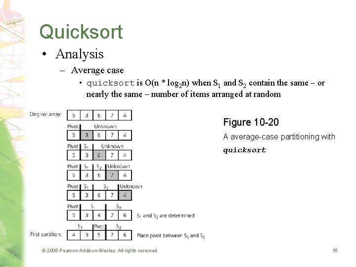 Quicksort • Analysis – Average case • quicksort is O(n * log 2 n)