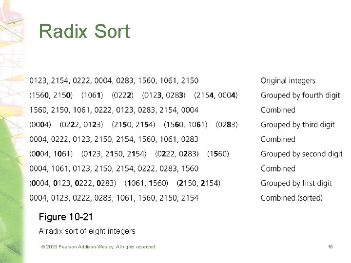 Radix Sort Figure 10 -21 A radix sort of eight integers © 2006 Pearson
