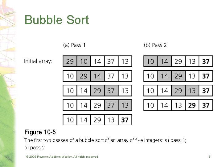 Bubble Sort Figure 10 -5 The first two passes of a bubble sort of