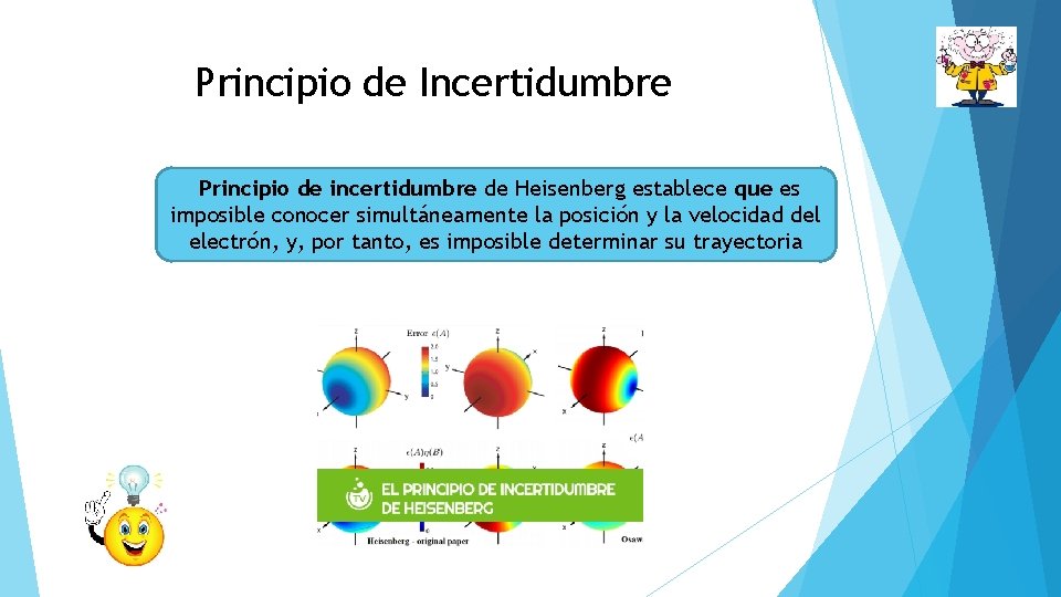 Principio de Incertidumbre Principio de incertidumbre de Heisenberg establece que es imposible conocer simultáneamente