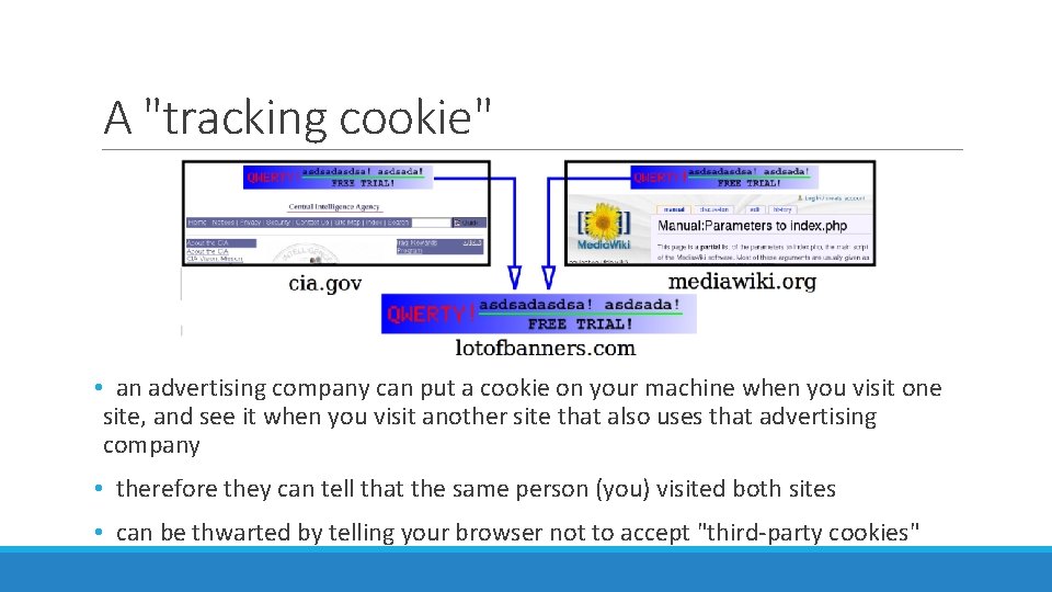 A "tracking cookie" • an advertising company can put a cookie on your machine