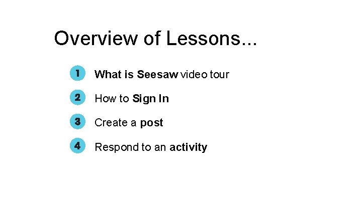 Overview of Lessons. . . What is Seesaw video tour How to Sign In