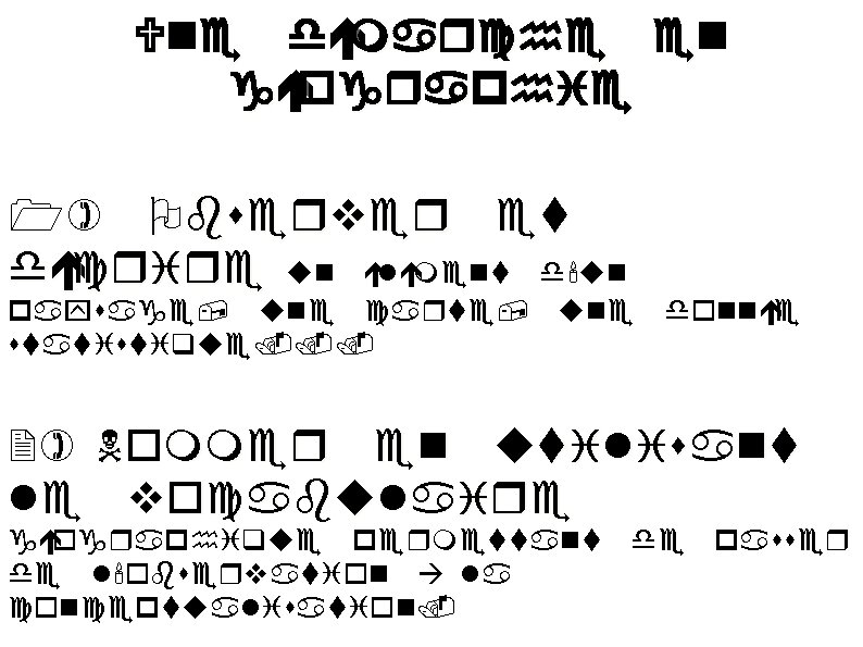 Une démarche en géographie 1) Observer et décrire un élément d'un paysage, une carte,