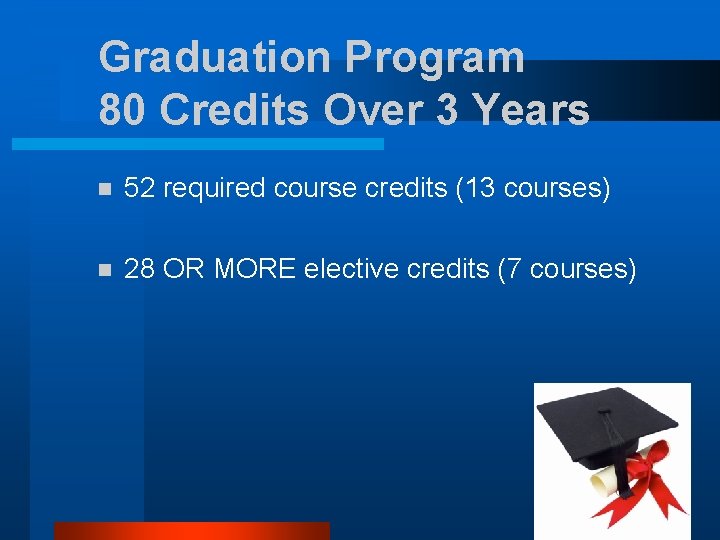 Graduation Program 80 Credits Over 3 Years n 52 required course credits (13 courses)