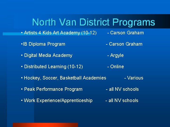 North Van District Programs • Artists 4 Kids Art Academy (10 -12) - Carson