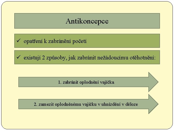 Antikoncepce ü opatření k zabránění početí ü existují 2 způsoby, jak zabránit nežádoucímu otěhotnění: