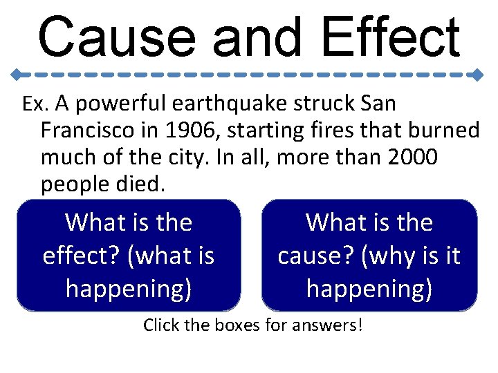 Cause and Effect Ex. A powerful earthquake struck San Francisco in 1906, starting fires