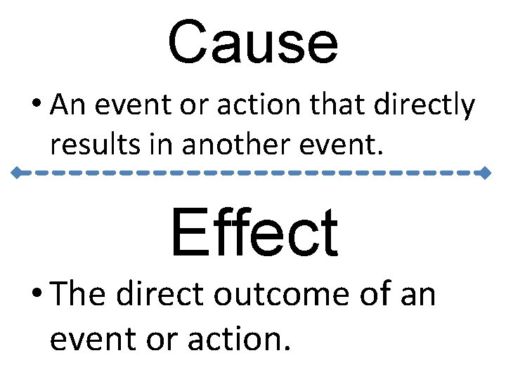 Cause • An event or action that directly results in another event. Effect •