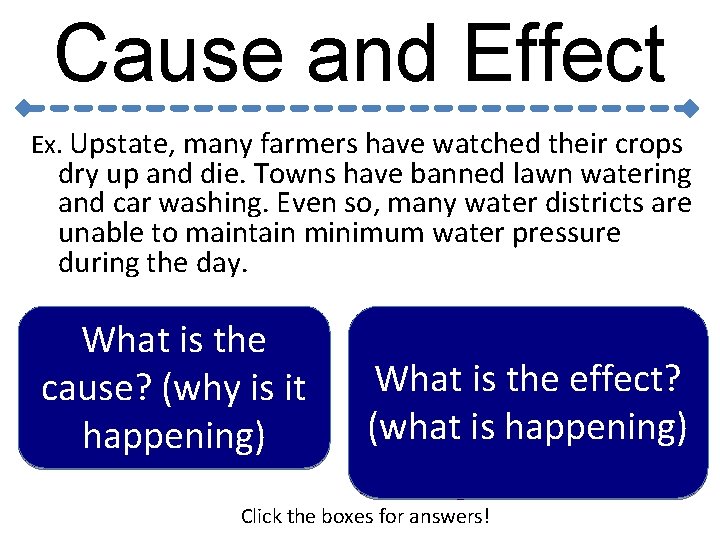 Cause and Effect Ex. Upstate, many farmers have watched their crops dry up and