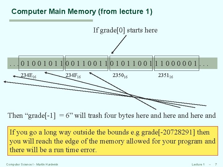 Computer Main Memory (from lecture 1) If grade[0] starts here . . . 0100101100110101100111000001.