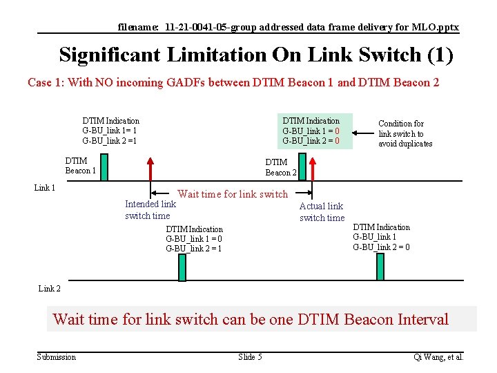 filename: 11 -21 -0041 -05 -group addressed data frame delivery for MLO. pptx Significant