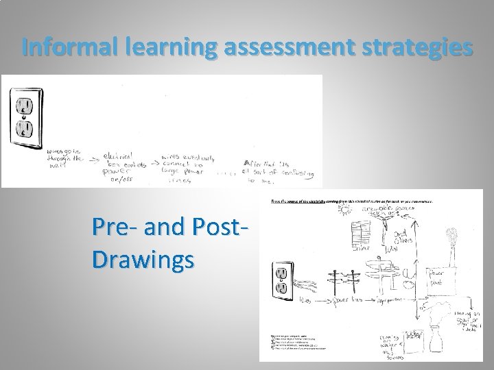 Informal learning assessment strategies Pre- and Post. Drawings 
