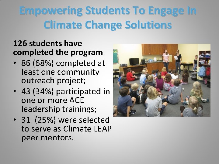 Empowering Students To Engage In Climate Change Solutions 126 students have completed the program
