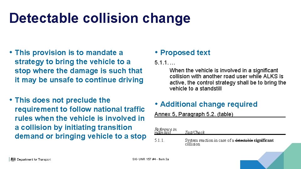 Detectable collision change • This provision is to mandate a • Proposed text strategy