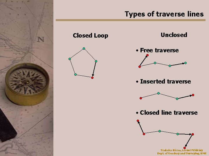 Types of traverse lines Closed Loop Unclosed • Free traverse • Inserted traverse •