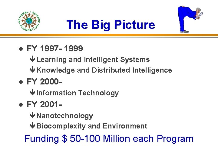 The Big Picture FY 1997 - 1999 êLearning and Intelligent Systems êKnowledge and Distributed