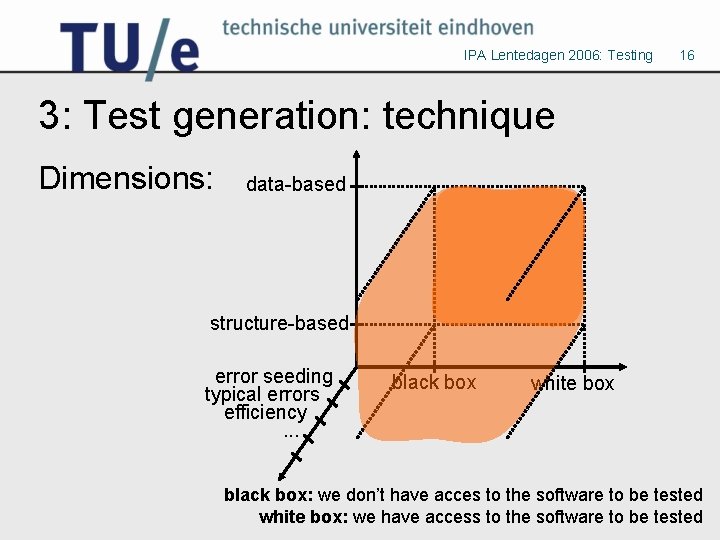 IPA Lentedagen 2006: Testing 16 3: Test generation: technique Dimensions: data-based structure-based error seeding