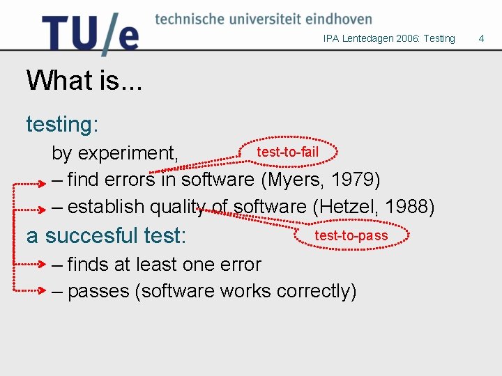 IPA Lentedagen 2006: Testing What is. . . testing: test-to-fail by experiment, – find